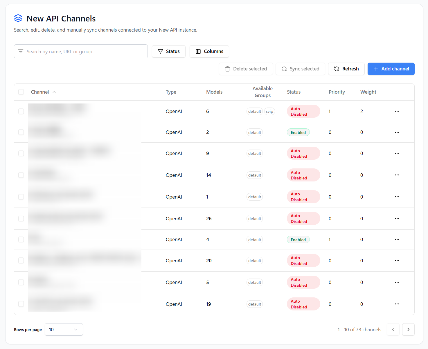 New API Channel Management Interface